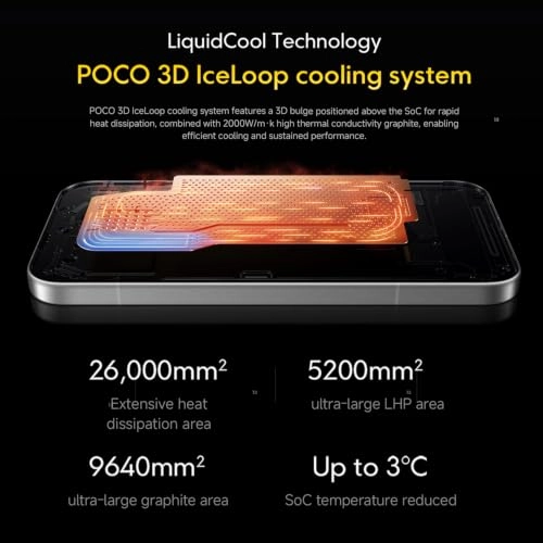 F9 pro 12GB 512GB