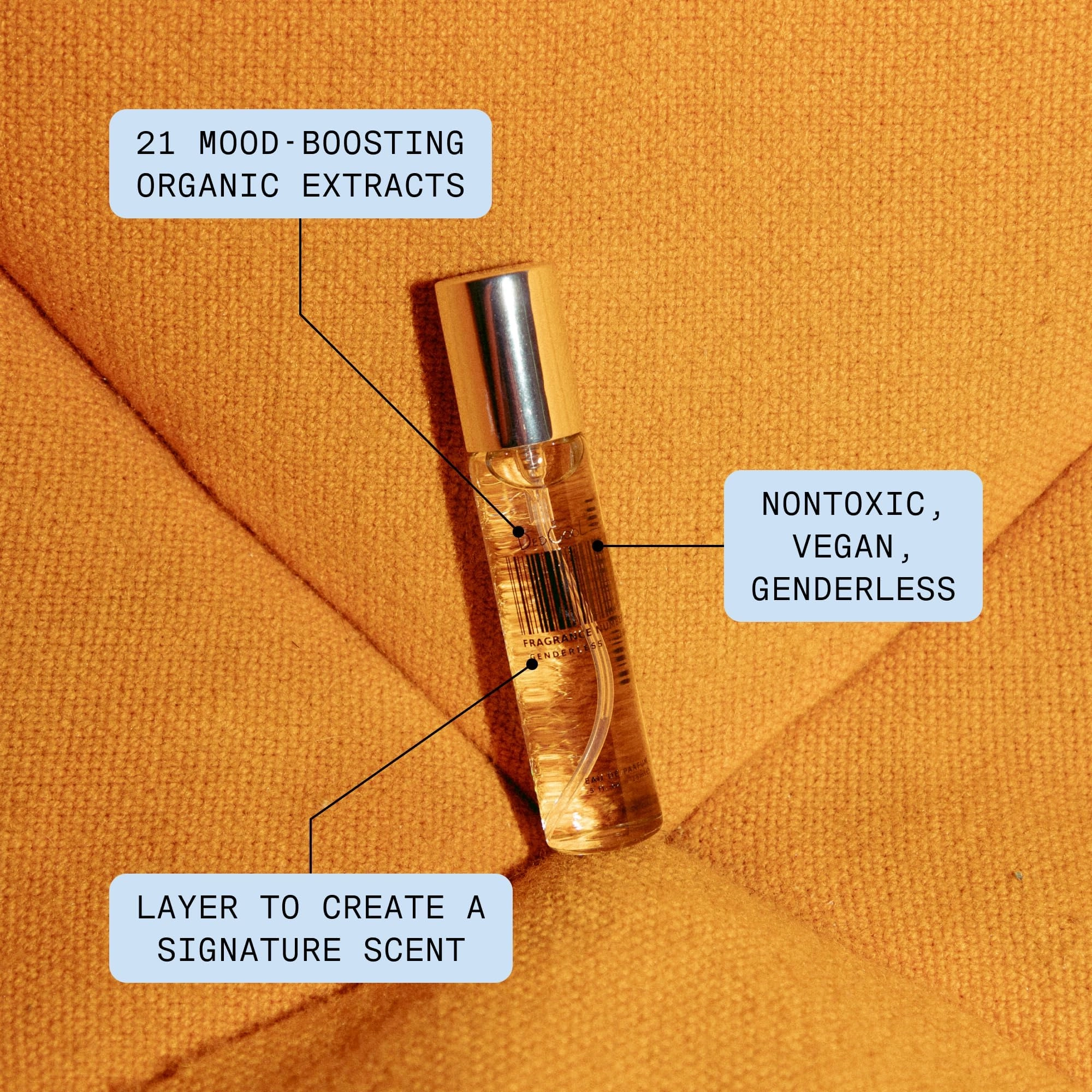 05 Spring - Eau de Parfum 15 ml