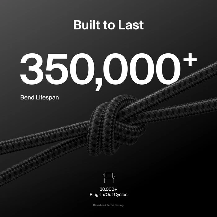 USB-A to USB-C Charging Cable - 2.0