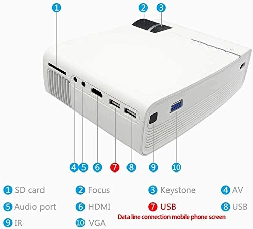 PMini 1000 lumens 1080P