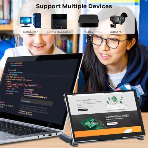 Touchscreen IPS LCD Display Panel - H085 7 Inches 1024x600