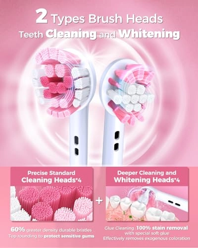 Rotating Electric Toothbrush - 8 Brush Heads 4 Modes 25-Day Battery Life