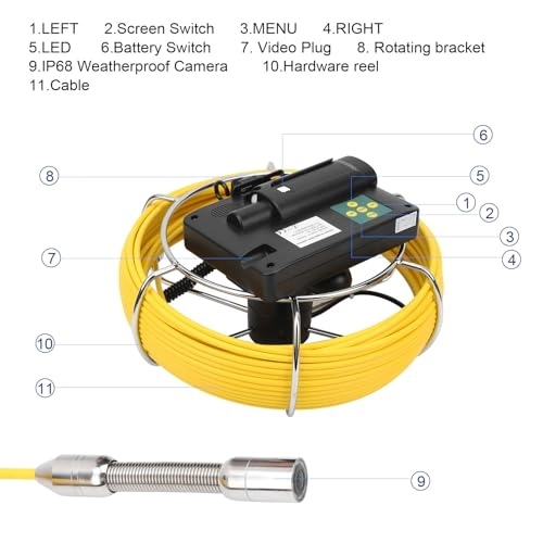 Inspection Camera - 17mm 50M