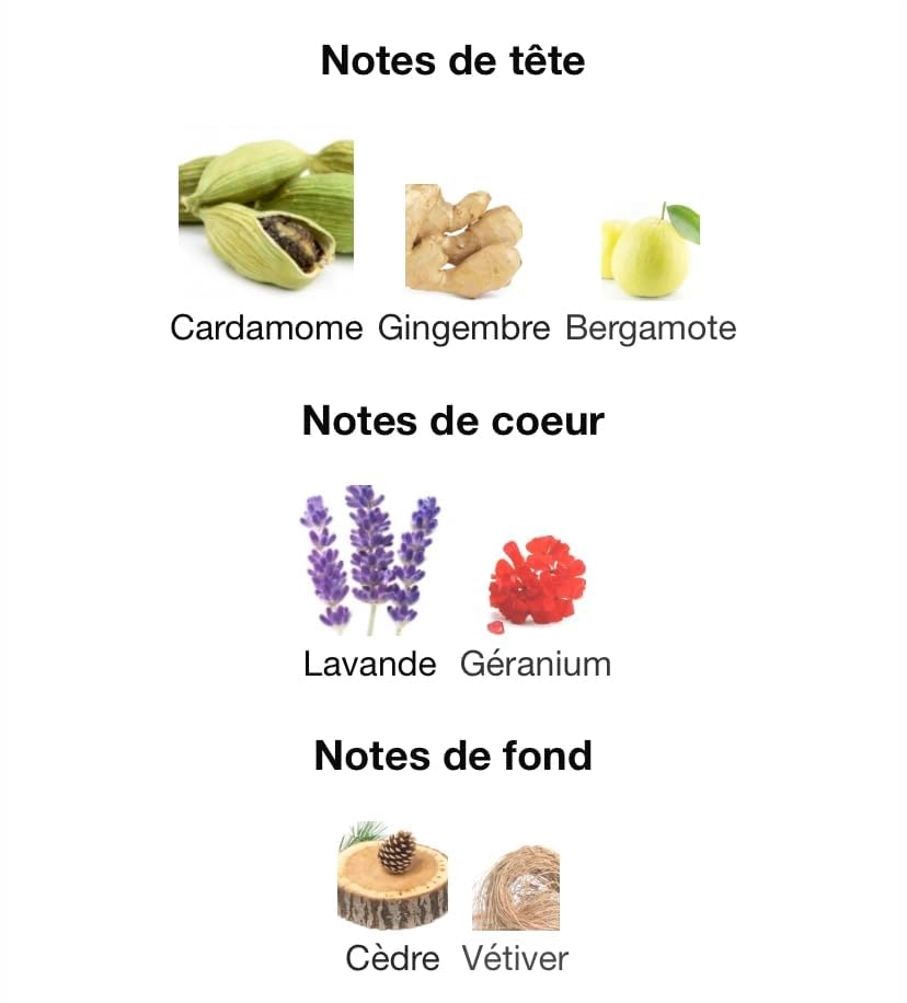 Jack - Eau de Parfum 80ml