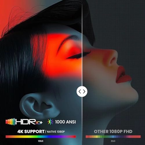 W1 Ultra 1000 Ansi Lumen 1920 x 1080