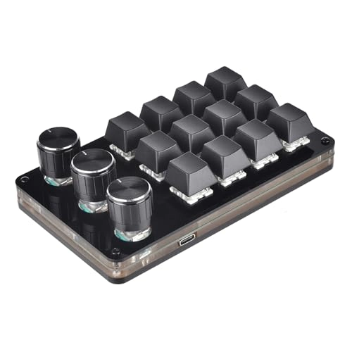 Programmable Keypad - Wired