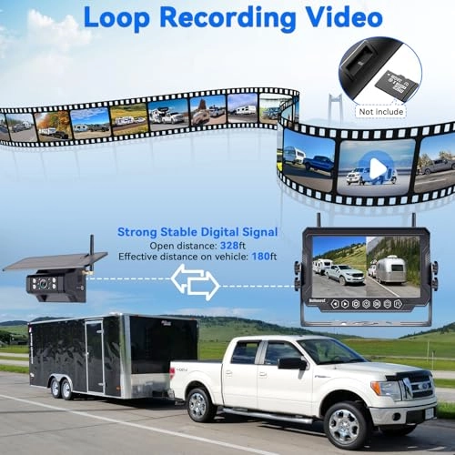 Digital Wireless Dual Backup Camera - Night Vision 1080P