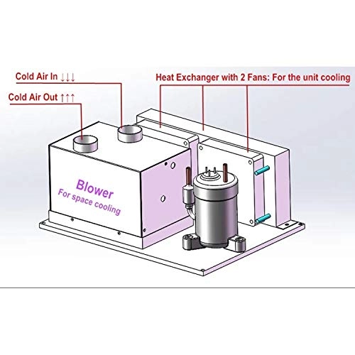 Conditioner - 100 ~ 550 W