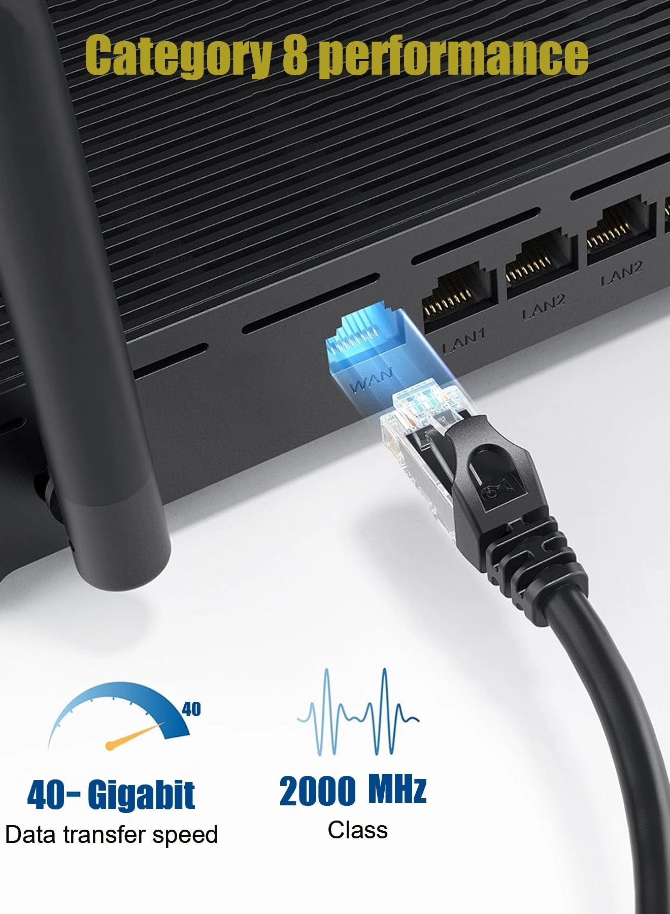 Ethernet Cable Cat8 - 2M