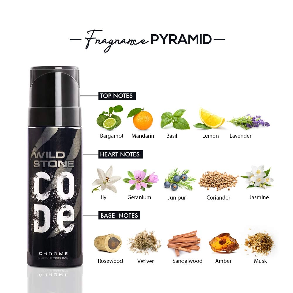 CODE - 120 Ml Chrome