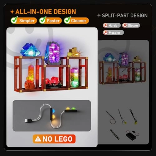 LED Light for LEGO-21362 Mineral Collection