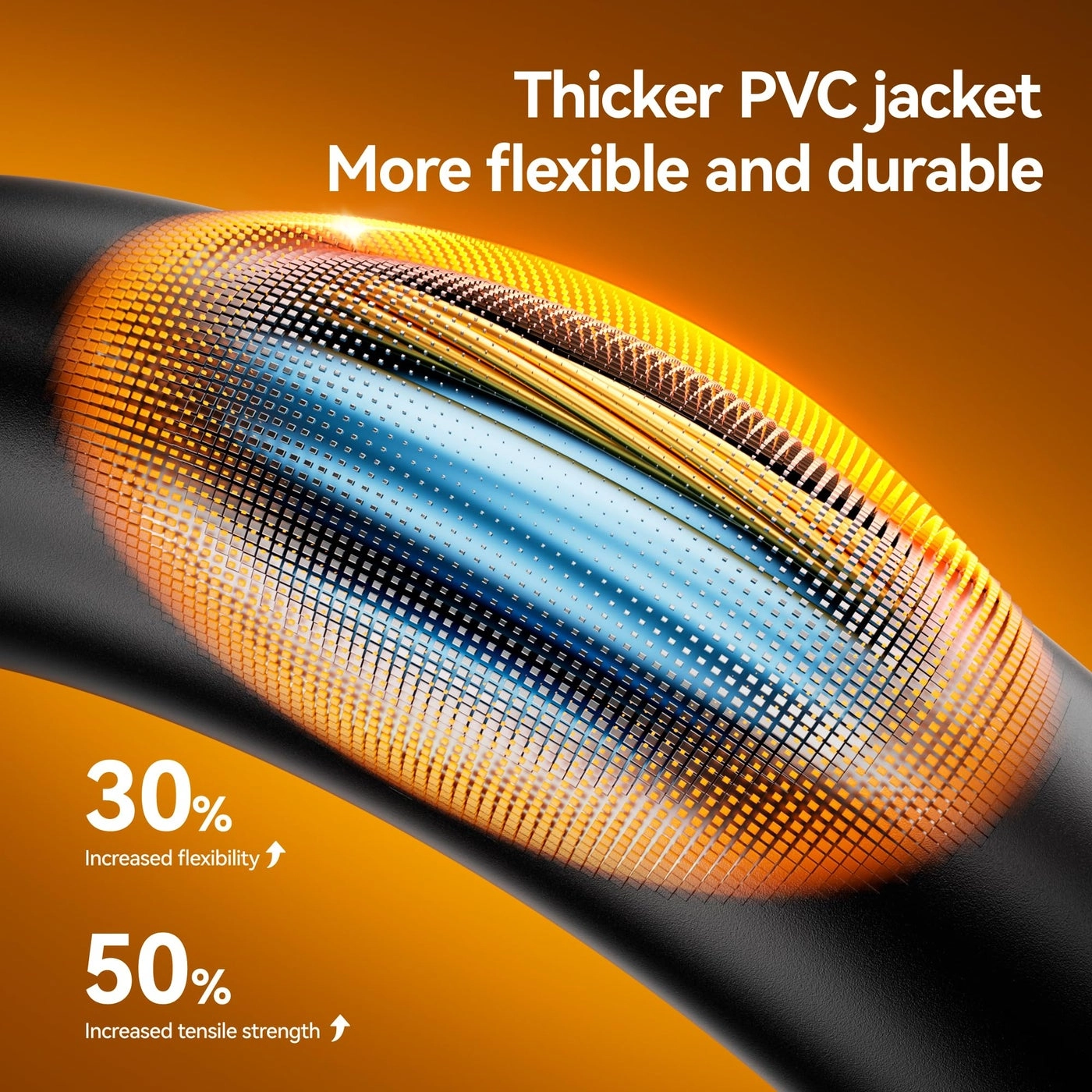 Cat 8 Ethernet Cable - 2M