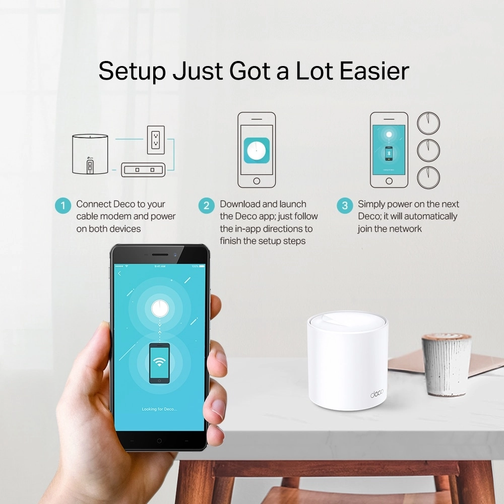 Deco X20 - 802.11n|802.11ax|802.11b|802.11ac|802.11g 1 piece(s)