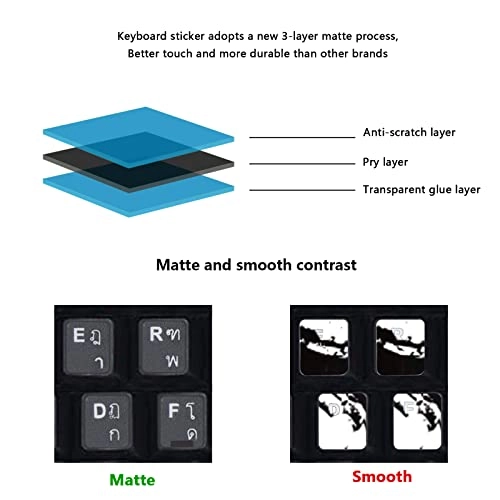 Thai Keyboard Stickers