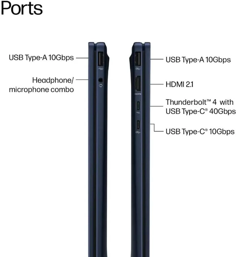 OmniBook X Flip - 14'' Core Ultra 7 256V 16GB DDR5 2TB SSD