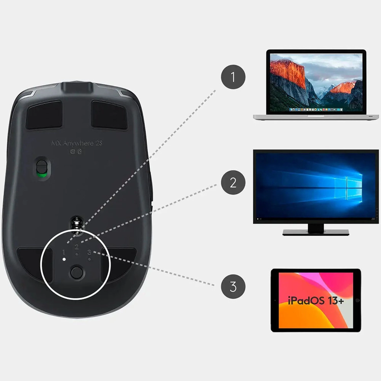 MX Anywhere 2S Mouse - Wireless