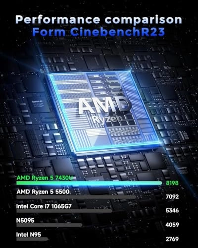 Laptop 17 - 17.3'' Ryzen 5 7430U 16GB DDR4 512GB SSD