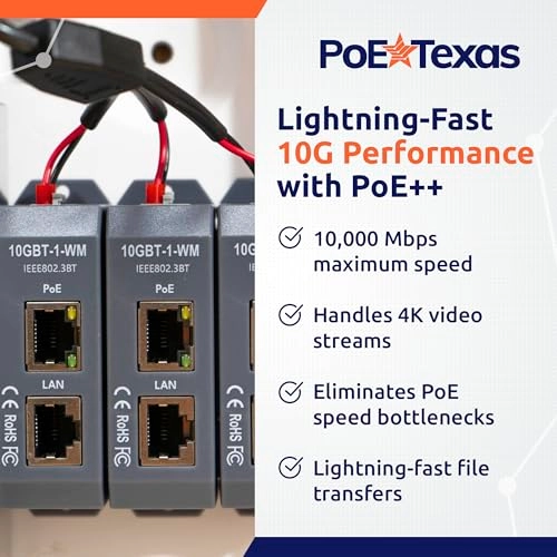 6-Port 10 Gigabit PoE++ Midspan Injector - 48 Volt 480 Watt