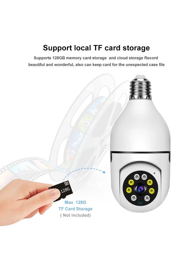 Mini Indoor 360° PTZ