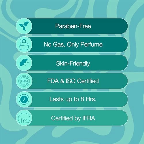 Te Amo Aqua - 120ml Floral Wood