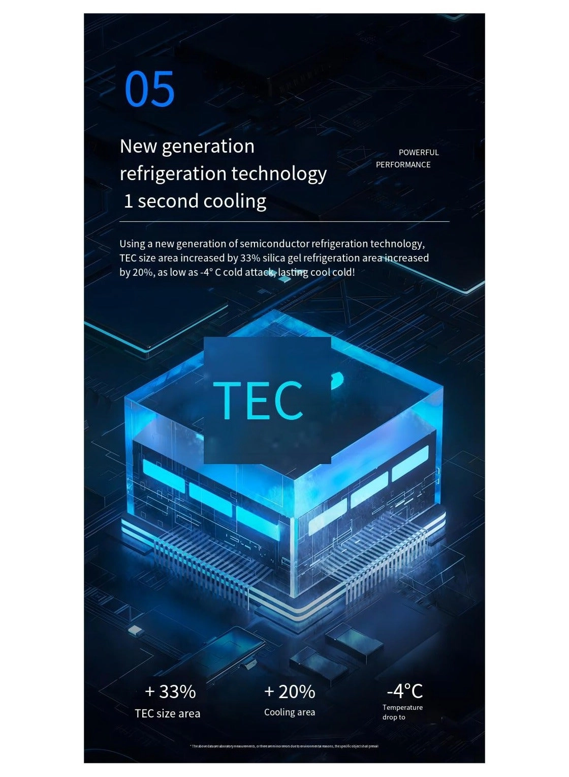 Phone Cooler - Semiconductor Cooling MagSafe Compatible