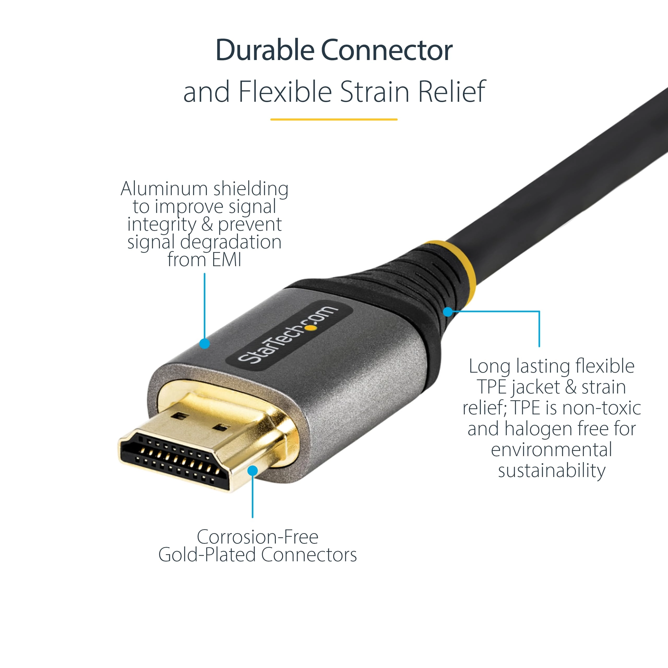 8K HDMI Cable 3m