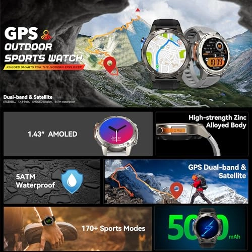 Smartwatch GPS