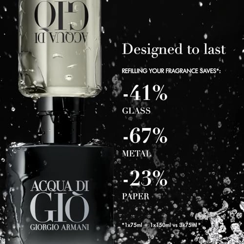 Acqua Di Giò Eau de Parfum 200ml