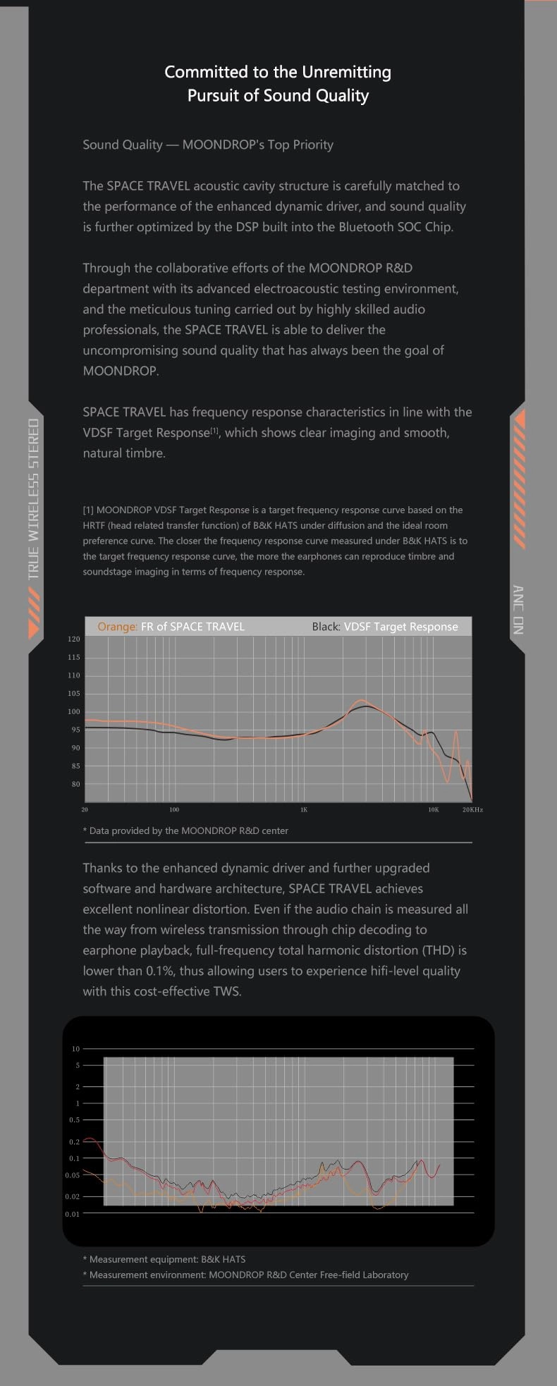 Space Travel Wireless Earbud