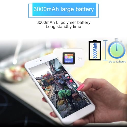 Portable WIFI Router - 150 Mbps 802.11 B/g/n