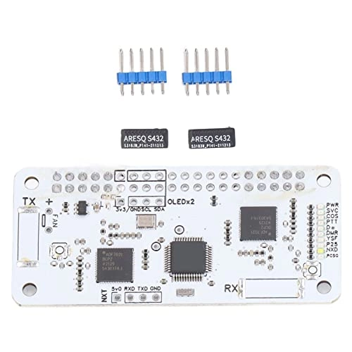 ADF7021 - 10mW Duplex