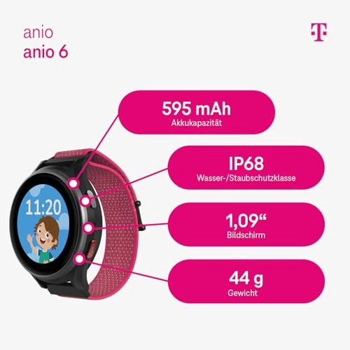 Anio 6 GPS
