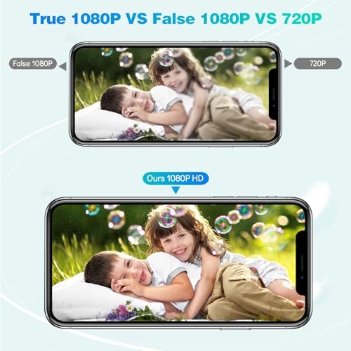 Y1 - 1080p 128GB