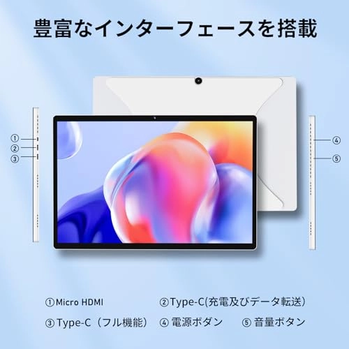 FUN 1 - 14'' Celeron N100 16GB DDR5 512GB SSD