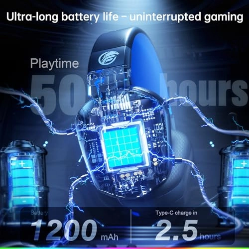 FC-300 Wireless Headset