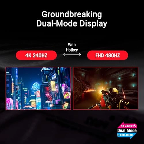 Swift OLED - PG32UCDP 32-inch 4K (3840 x 2160)