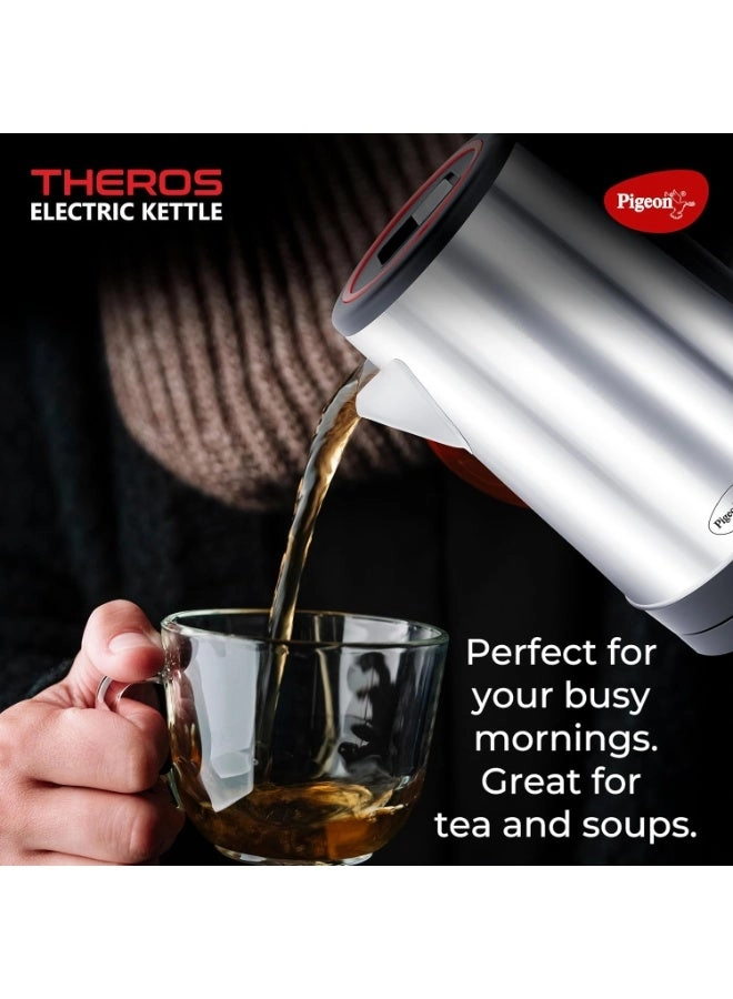 Theros 19004405