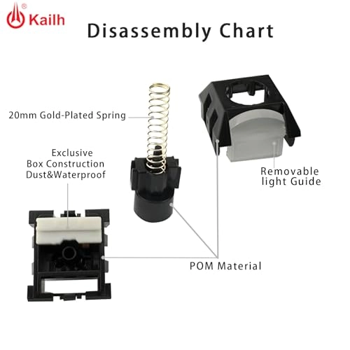 Box Dark Chocolate - 90PCS