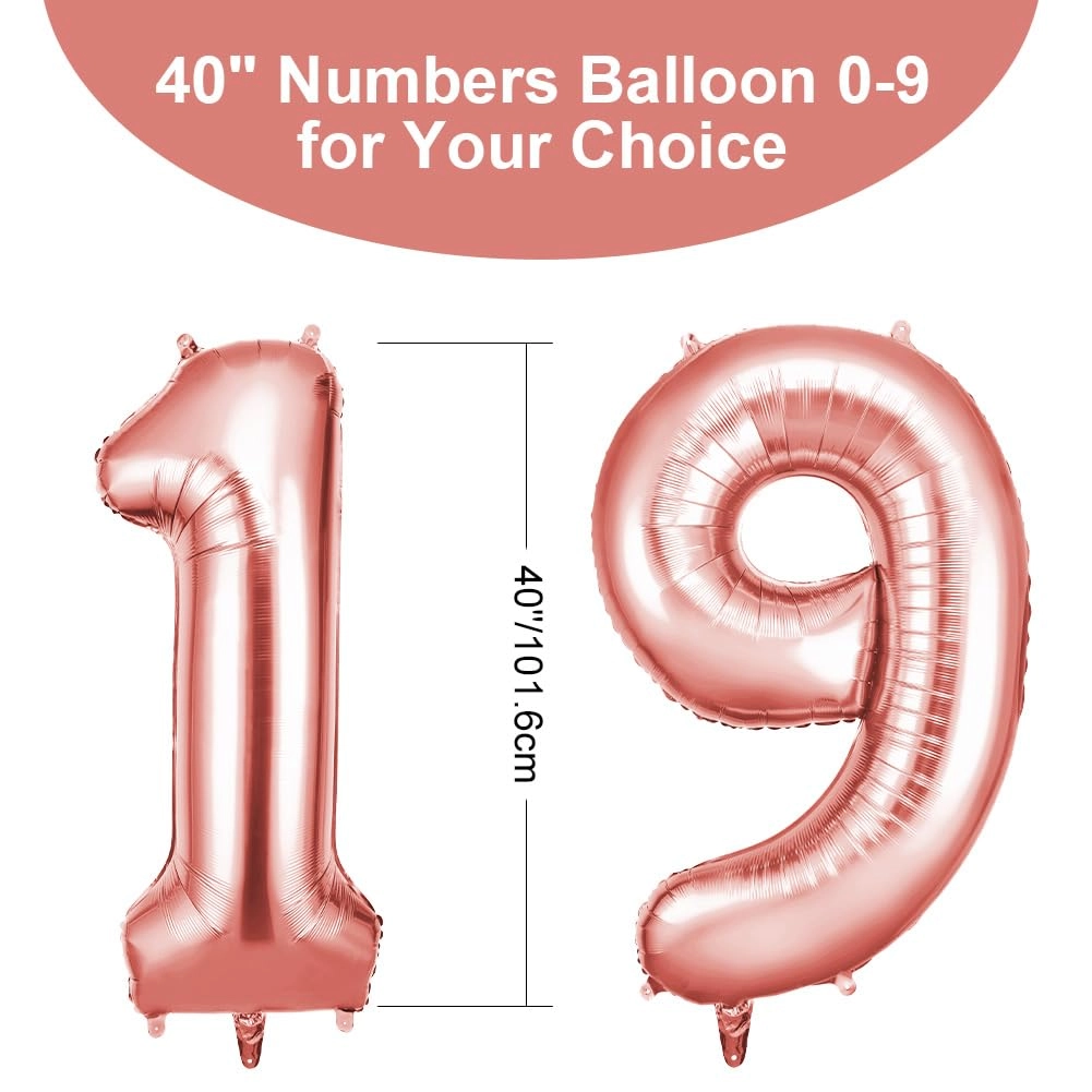 Number 19 - 2 Birthday