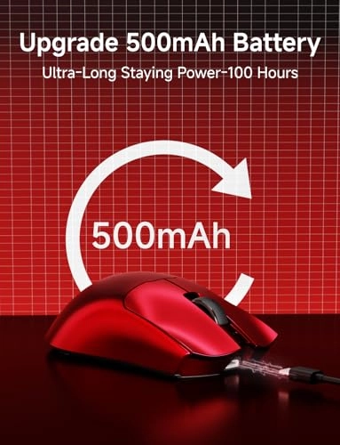 S9 Pro Gaming Mouse - 2.4Ghz Wireless Bluetooth USB