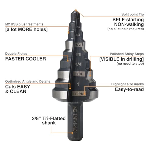 Step Drill Bit - M2 High Speed Steel 14 to 118