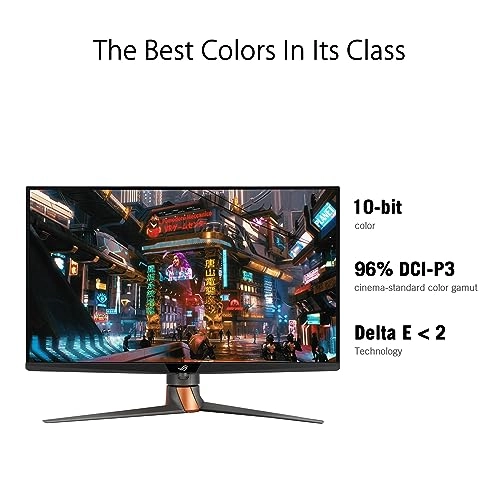 ROG Swift - PG32UQXR 32 Inches 3840 x 2160 Pixels