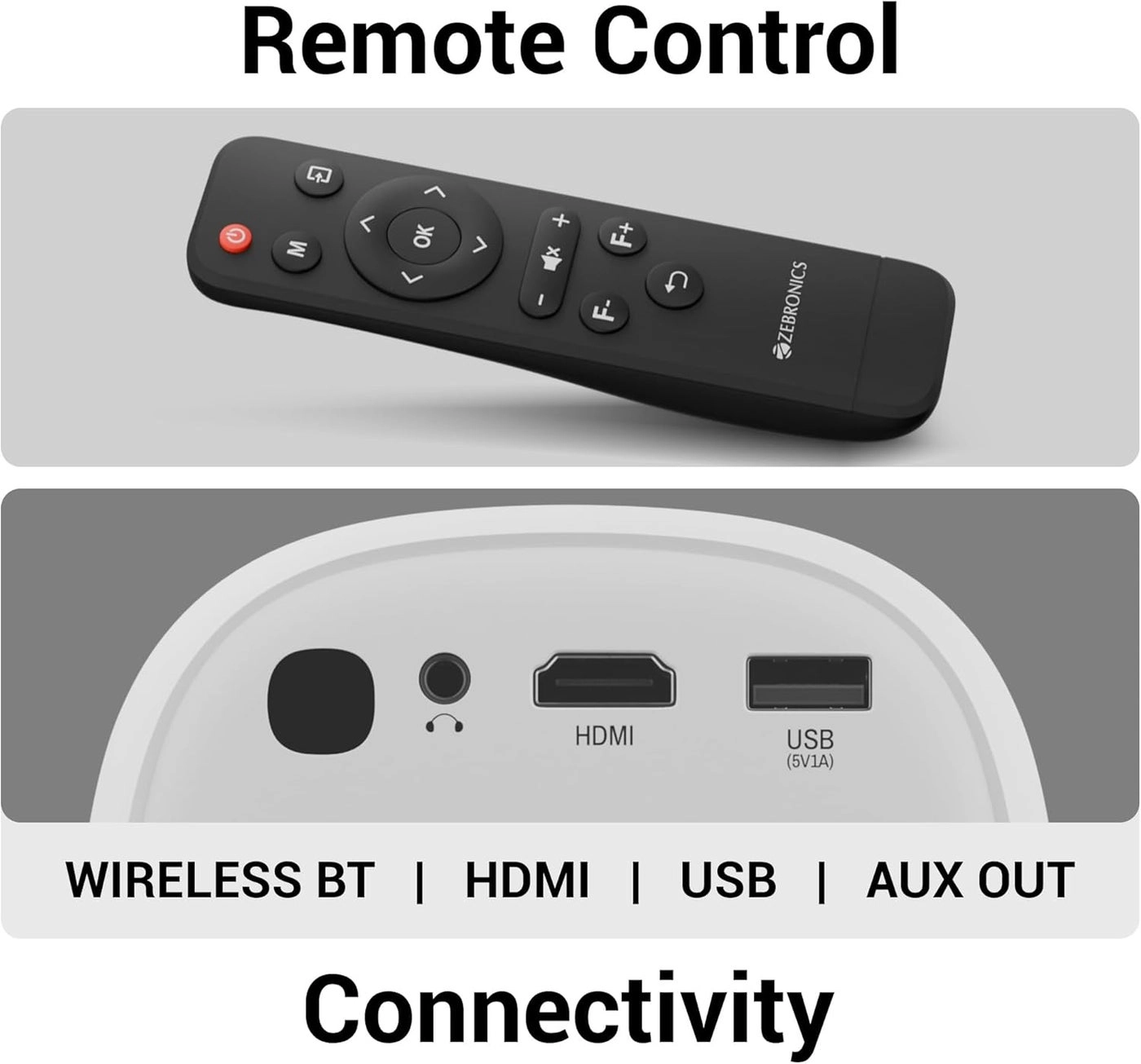 PIXAPLAY 53 ZEBPIXAPLAY 53 3500 lumens