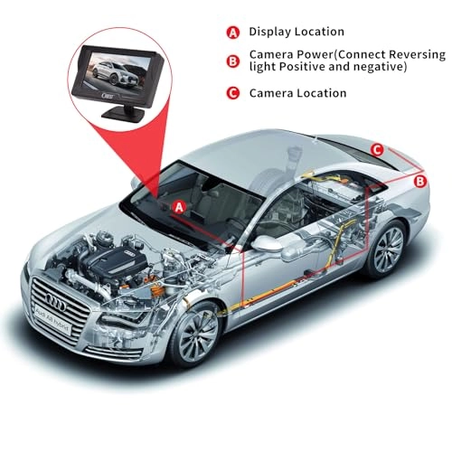 Rear View Camera - Night Vision 1080P