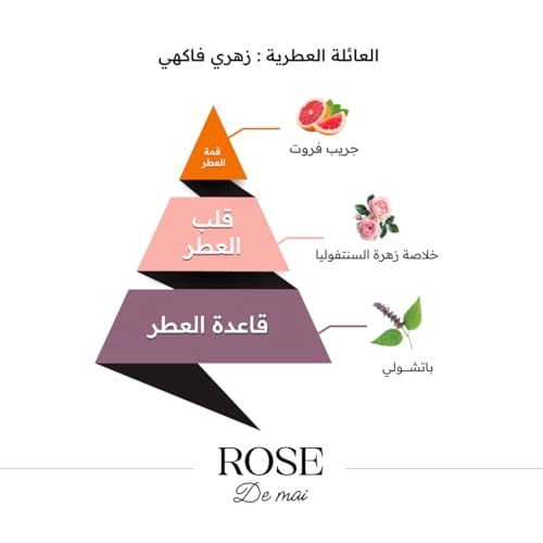 Rose De Mai Eau de Parfum 100 ml