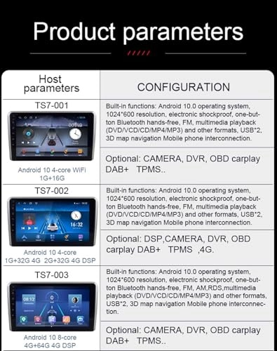 3 YD Tuner - BBBJBDQAY-2GB32GBWIFI4GDSP