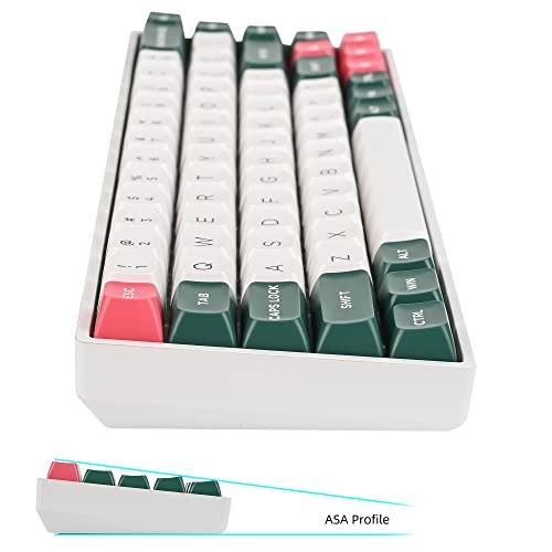 PBT keycaps - ANSI Wired