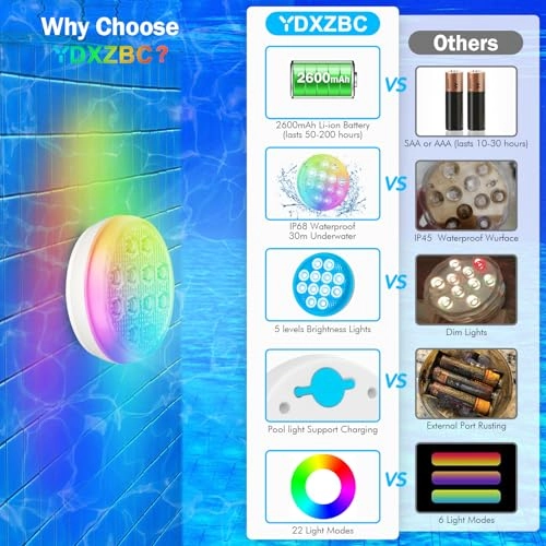 2025YD - 2600mAh IP68 Waterproof 22 Colors