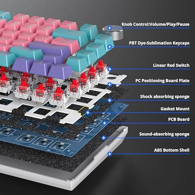 TK75PRO - Wired/Wireless