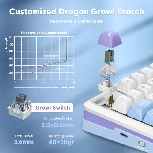 K681 Pro - DE Wired/Wireless